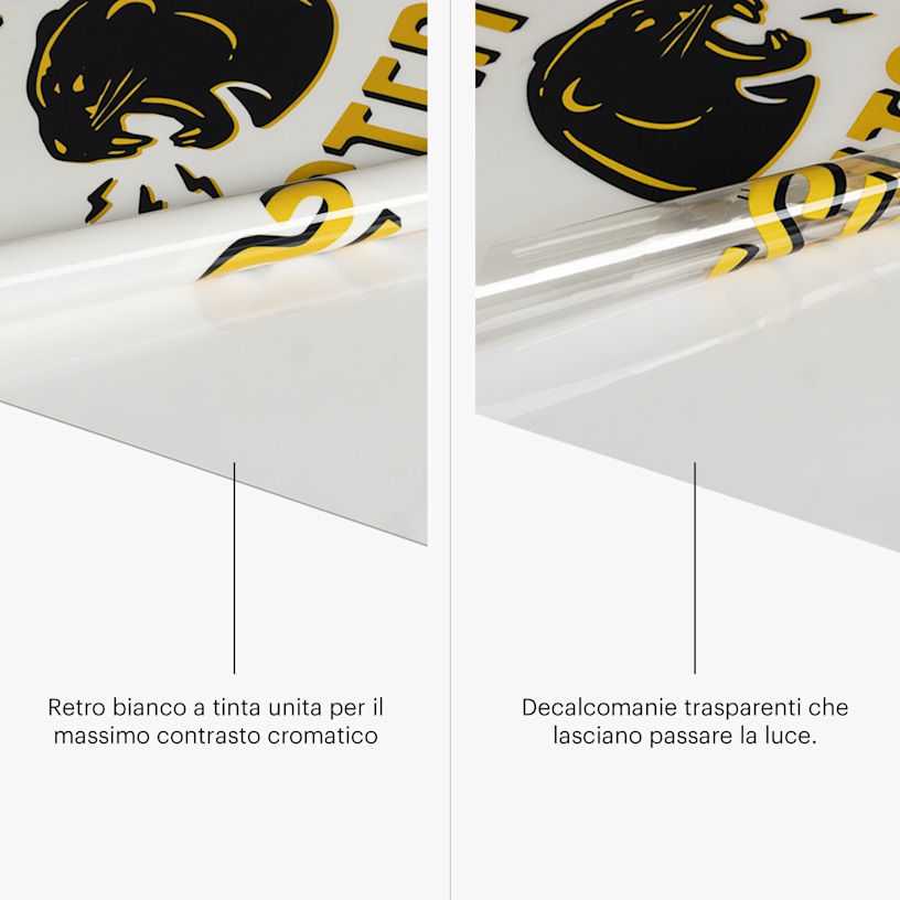 Esempio 8 del prodotto selezionato