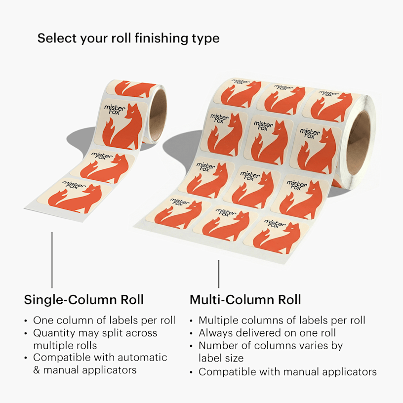 A comparison of a single-column and a multi-column roll, with notes for both pointing out the number of labels per roll, how many rolls a customer might receive, the number of columns per roll and which applicators they’re compatible with.