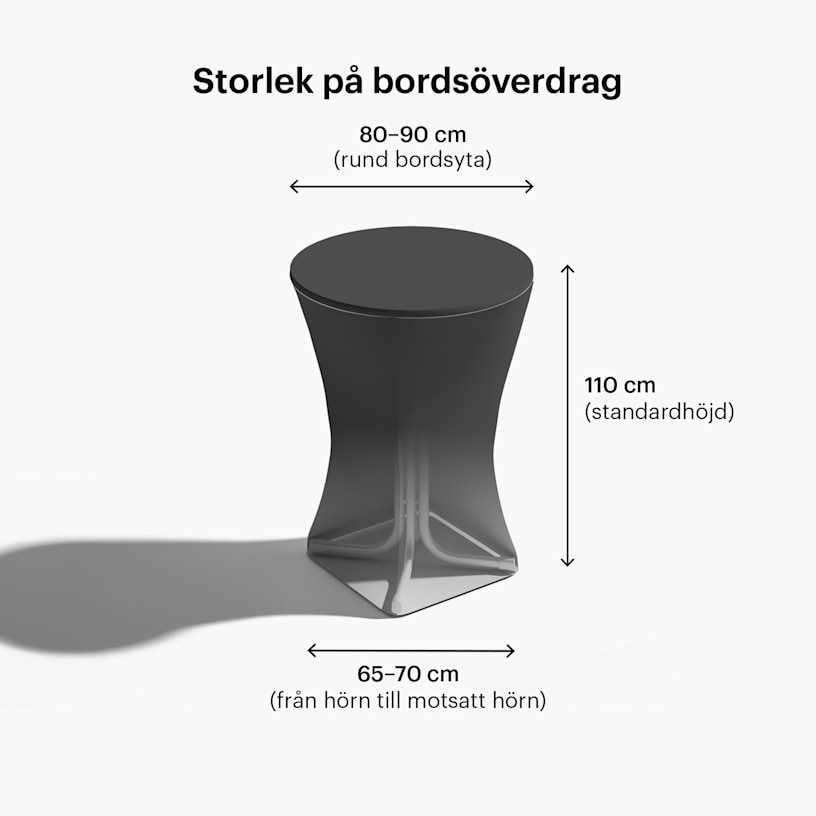 Exempel 10 av vald produkt