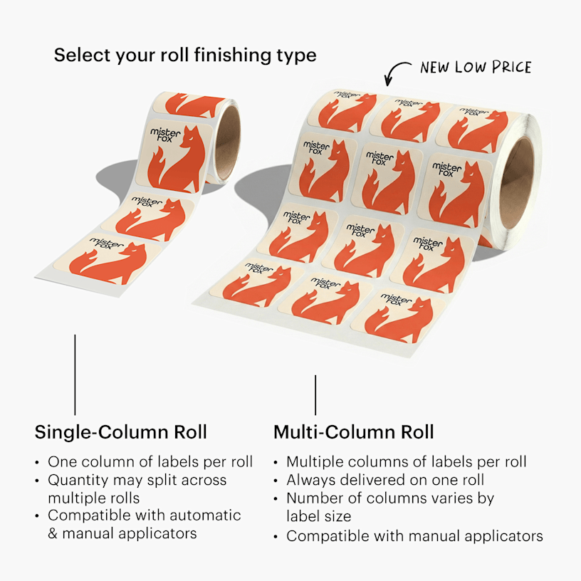 A comparison of a single-column and a multi-column roll, with notes for both pointing out the number of labels per roll, how many rolls a customer might receive, the number of columns per roll and which applicators they’re compatible with.