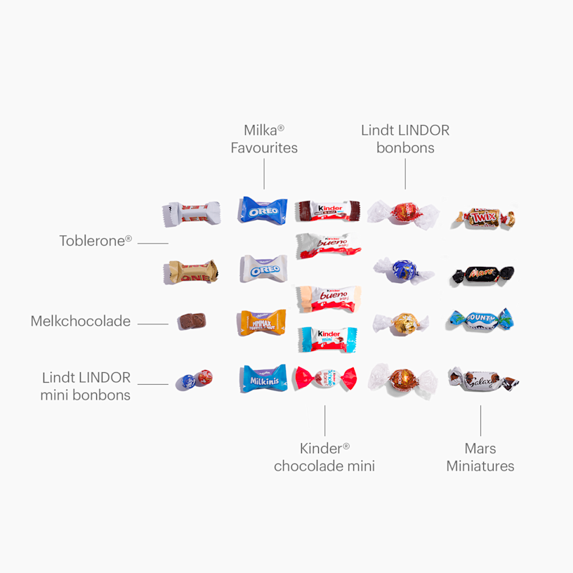 Voorbeeld 7 van geselecteerd product