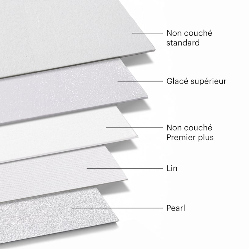Comparaison en gros plan de cinq types de papier : non couché standard, glacé supérieur, non couché Premium Plus, lin et nacré, mettant en évidence leurs différents finis et textures.