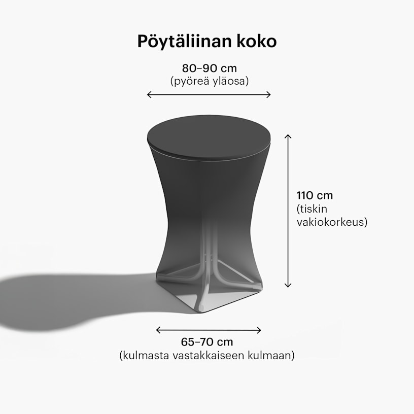 Esimerkki 10 valitusta tuotteesta