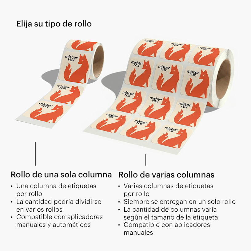 Un rollo de etiquetas cortado junto a un rollo de etiquetas ancho sin corte con dos adhesivos por fila, con notas que indican los diferentes tipos y pidiendo a los clientes que elijan su acabado preferido.