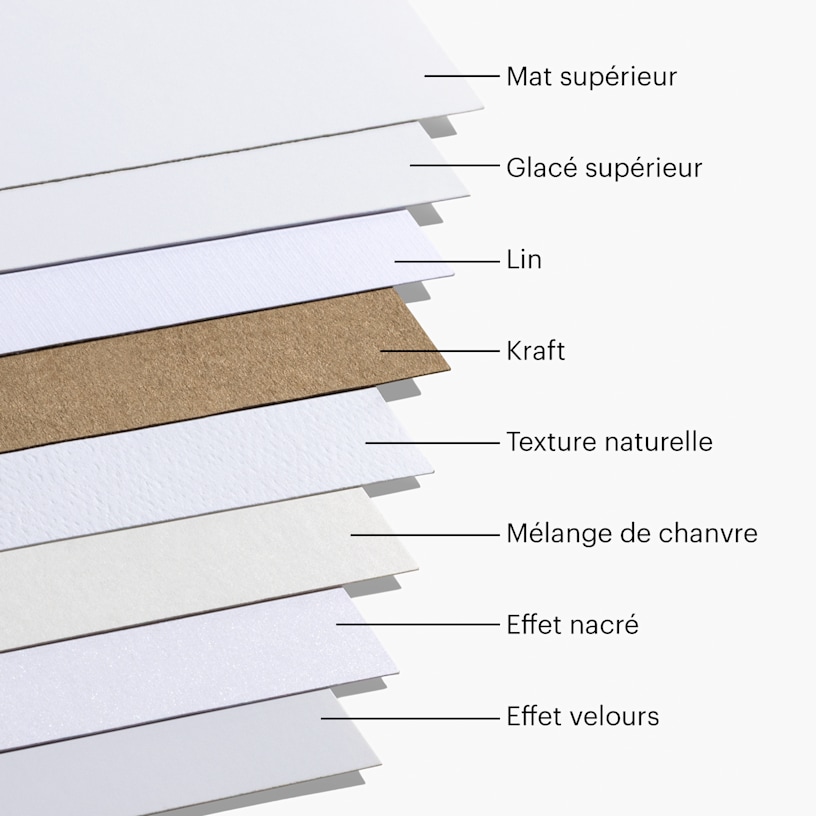 Exemple 5 de produit sélectionné