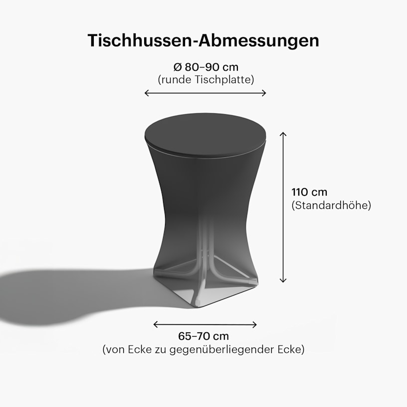 Beispiel 10 für ausgewähltes Produkt