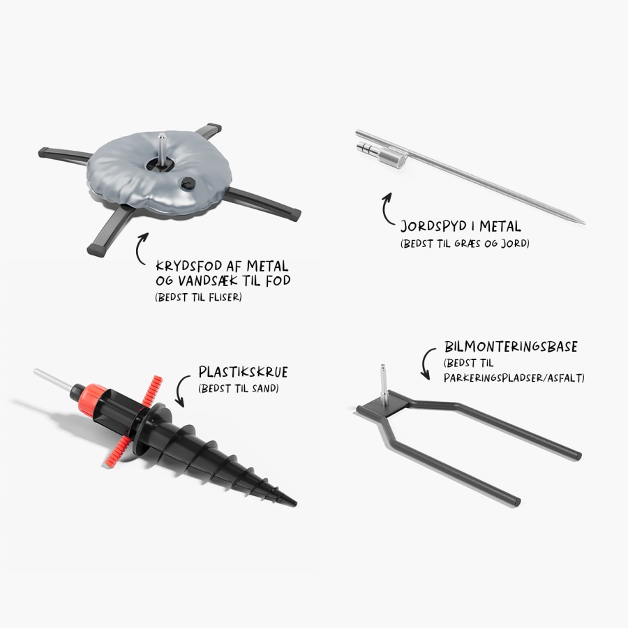 Eksempel 6 på det valgte produkt