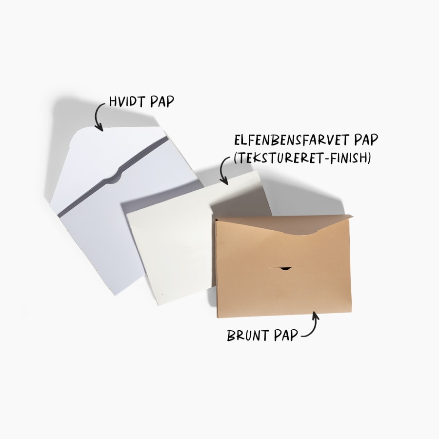 Eksempel 3 på det valgte produkt