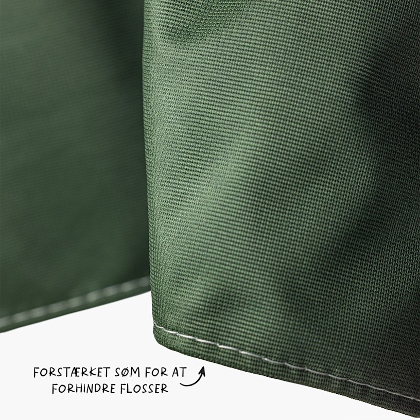 Eksempel 7 på det valgte produkt