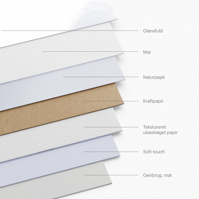 Eksempel 5 på det valgte produkt