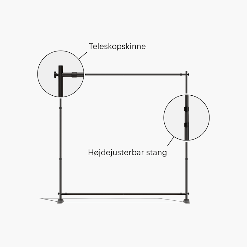 Eksempel 6 på det valgte produkt