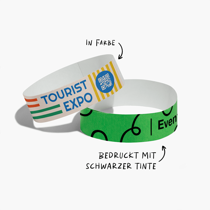 Beispiel 3 für ausgewähltes Produkt