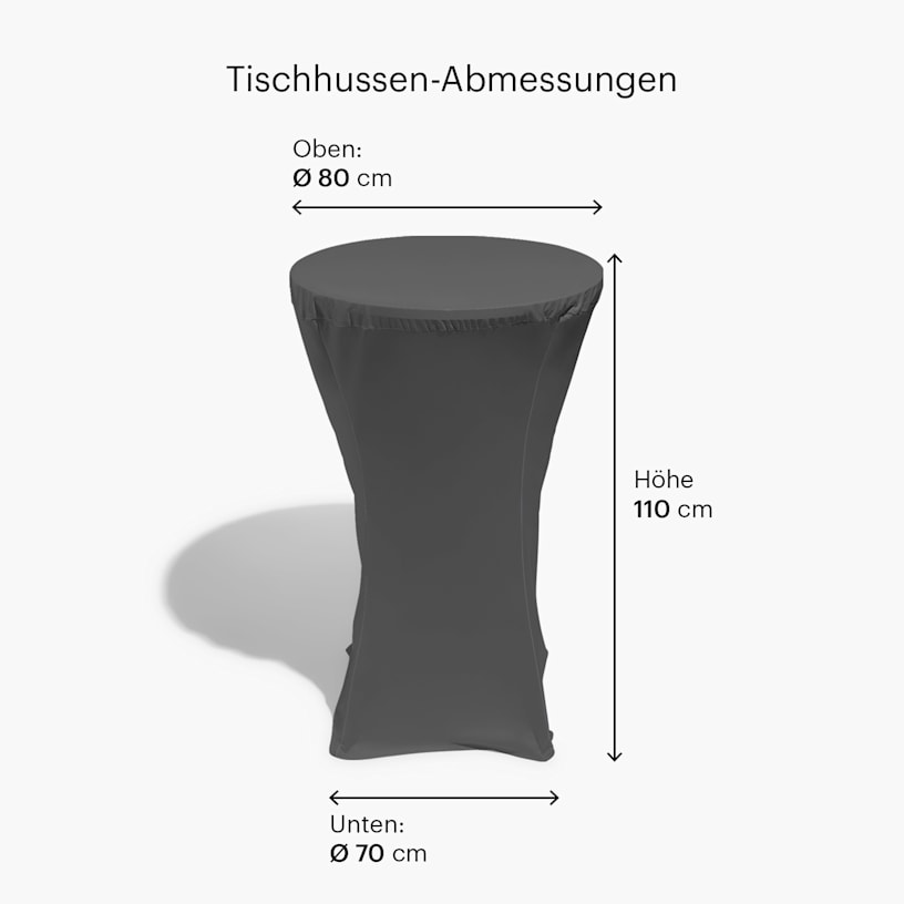 Beispiel 8 für ausgewähltes Produkt