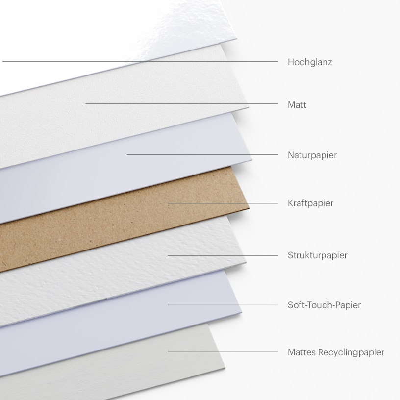 Beispiel 5 für ausgewähltes Produkt