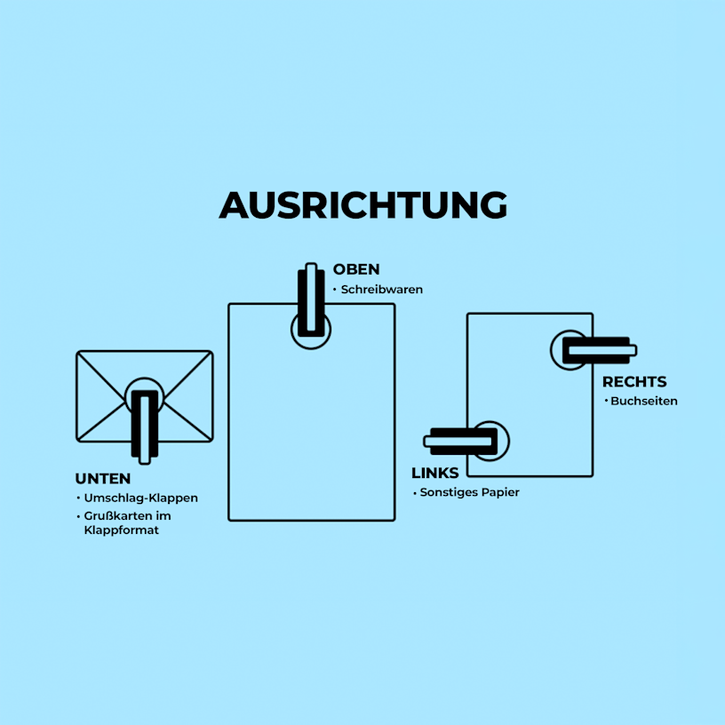 Beispiel 8 für ausgewähltes Produkt