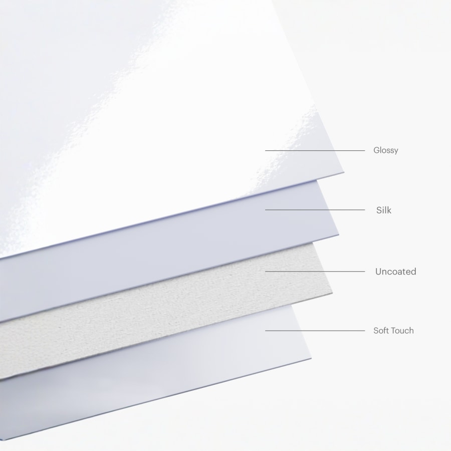 A closeup of the four different paper stock options: glossy, silk, uncoated and soft touch.
