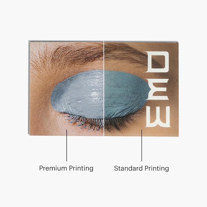 A metal sign showing the difference between the premium and standard printing options.