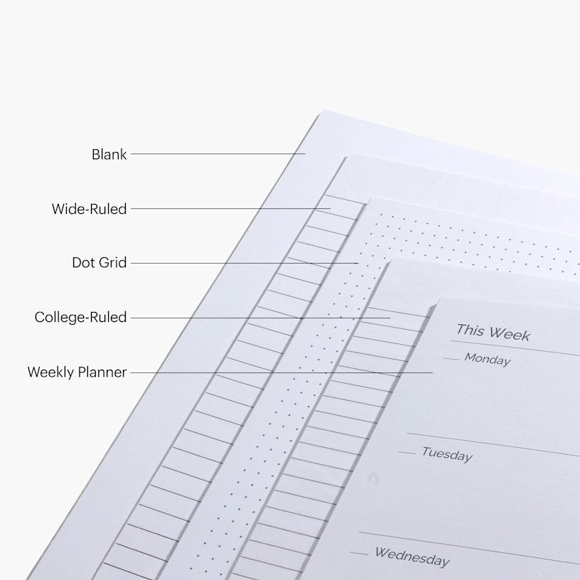 The interior pages of different notebooks, including blank, wide-ruled, dot grid, college-ruled and weekly planner. 