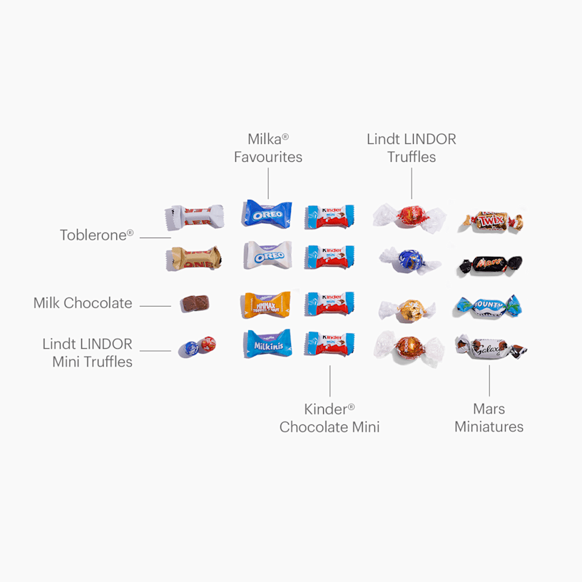 Example 3 of selected product