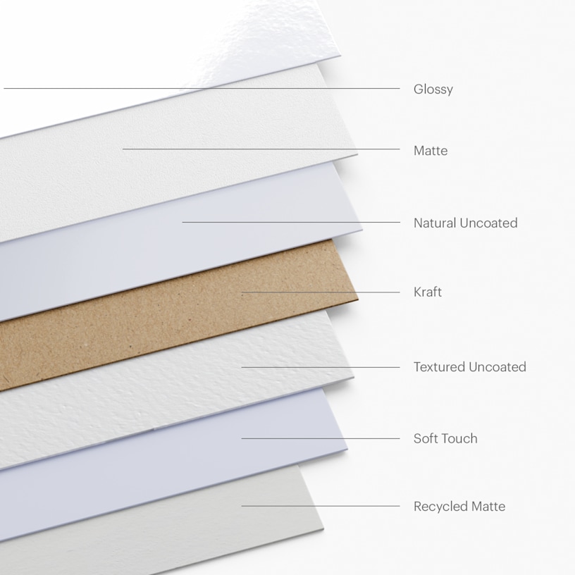 Example 5 of selected product