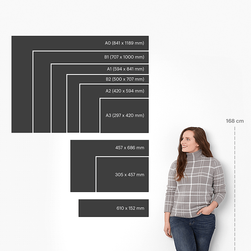Corrugated corflute signs