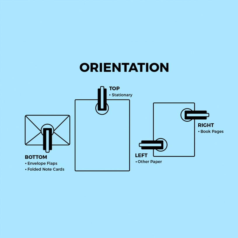 Example 7 of selected product