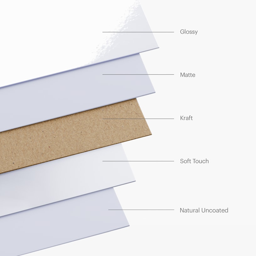 A closeup of the four paper stock options: glossy, matte, kraft and soft touch.