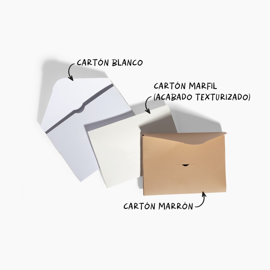 Ejemplo 3 del producto seleccionado