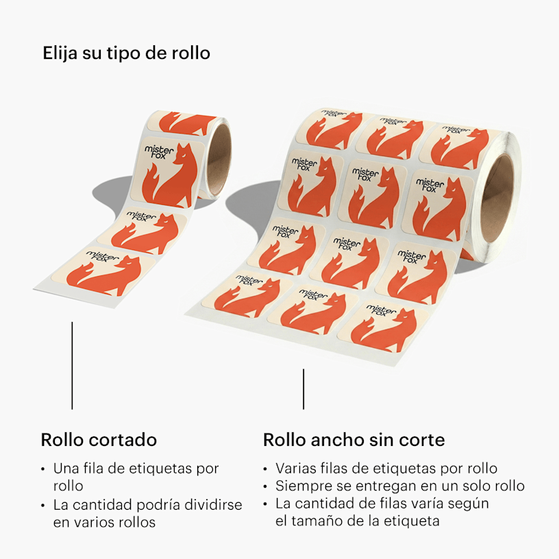 Un rollo de etiquetas cortado junto a un rollo de etiquetas ancho sin corte con dos adhesivos por fila, con notas que indican los diferentes tipos y pidiendo a los clientes que elijan su acabado preferido.
