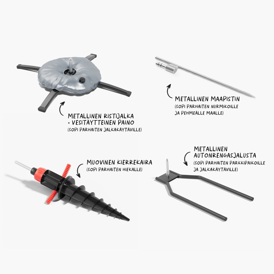 Esimerkki 6 valitusta tuotteesta