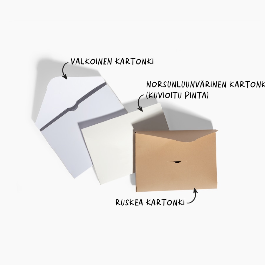 Esimerkki 3 valitusta tuotteesta