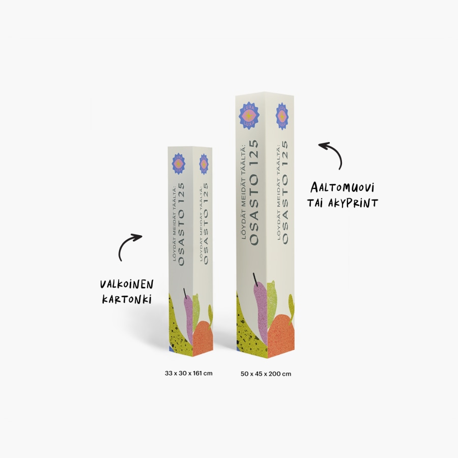 Esimerkki 3 valitusta tuotteesta