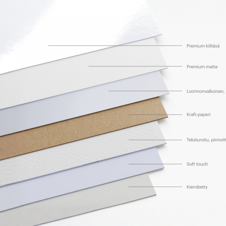 Esimerkki 4 valitusta tuotteesta