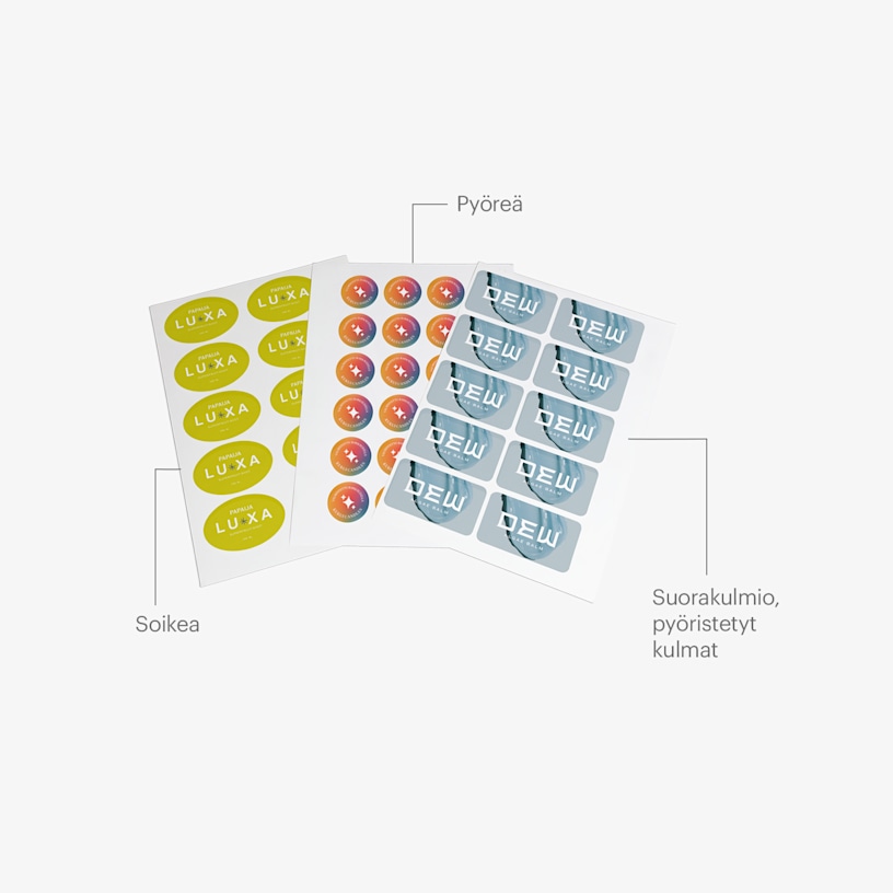 Kolme tarra-arkkia teksteillä eri muodoista: soikea, pyöreä ja kulmistaan pyöristetty suorakulmio.