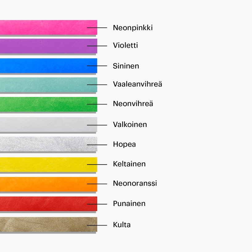 Esimerkki 4 valitusta tuotteesta