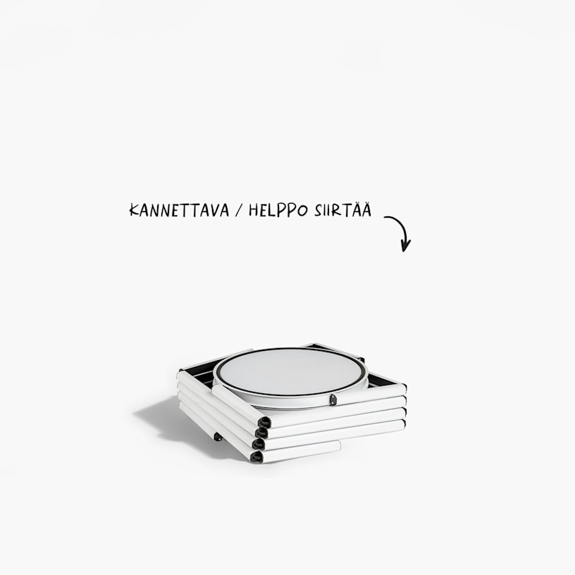 Esimerkki 4 valitusta tuotteesta