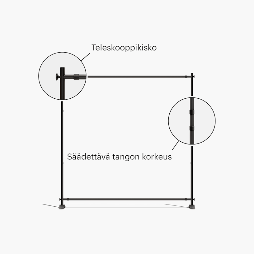 Esimerkki 6 valitusta tuotteesta