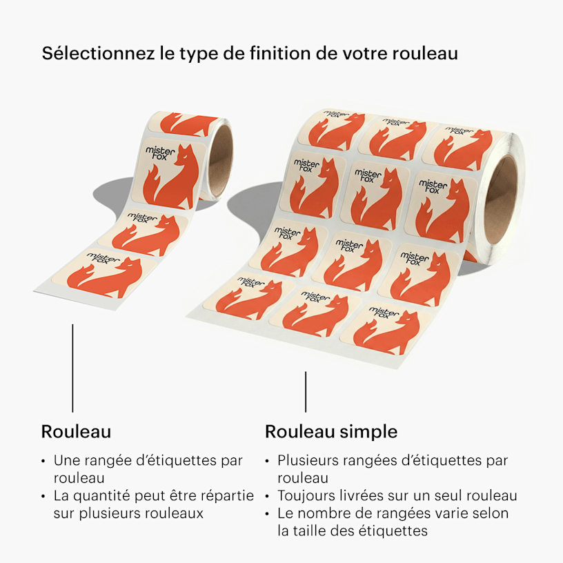 Un rouleau d’étiquettes refendu, à côté d’un rouleau d’étiquettes simple contenant deux autocollants par rangée, le tout accompagné d’une note indiquant les différents types de rouleaux et invitant les clients à choisir la finition qu’ils préfèrent.