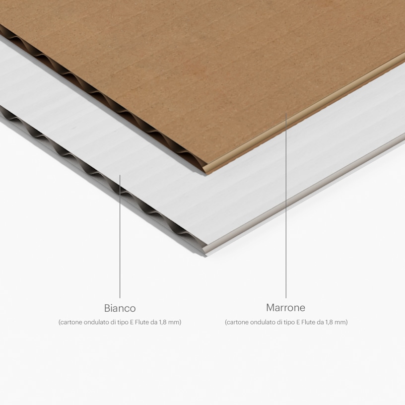 Esempio 7 del prodotto selezionato