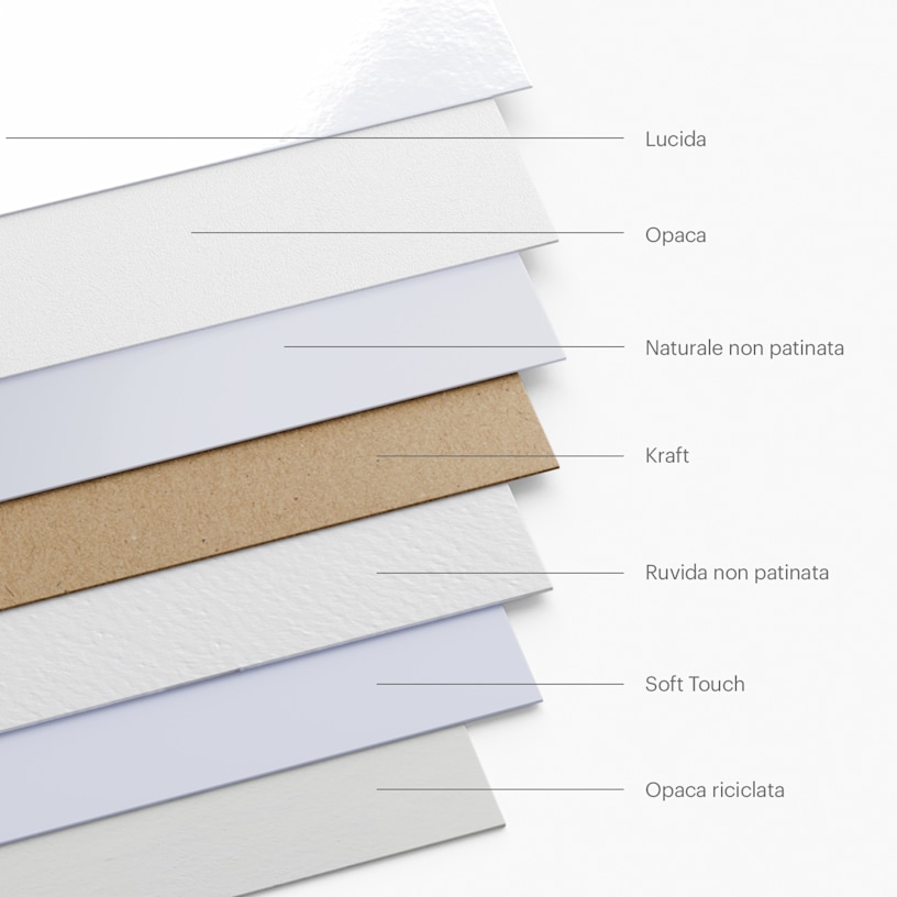 Esempio 5 del prodotto selezionato