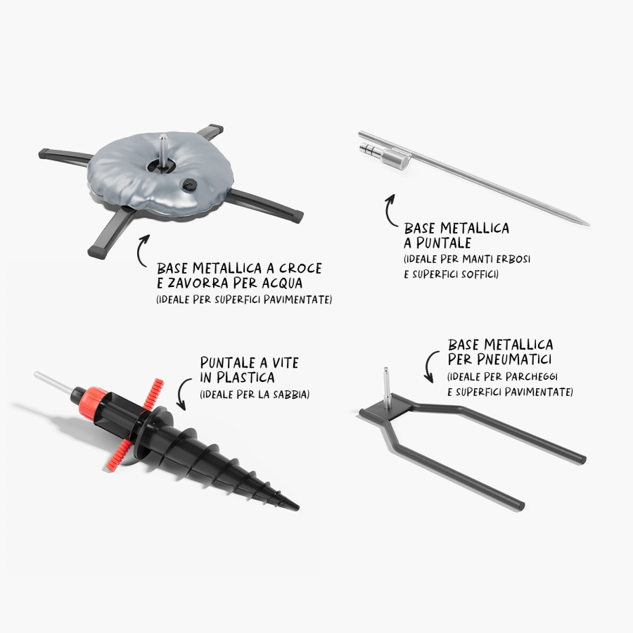 Esempio 6 del prodotto selezionato