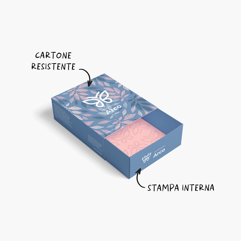 Esempio 6 del prodotto selezionato
