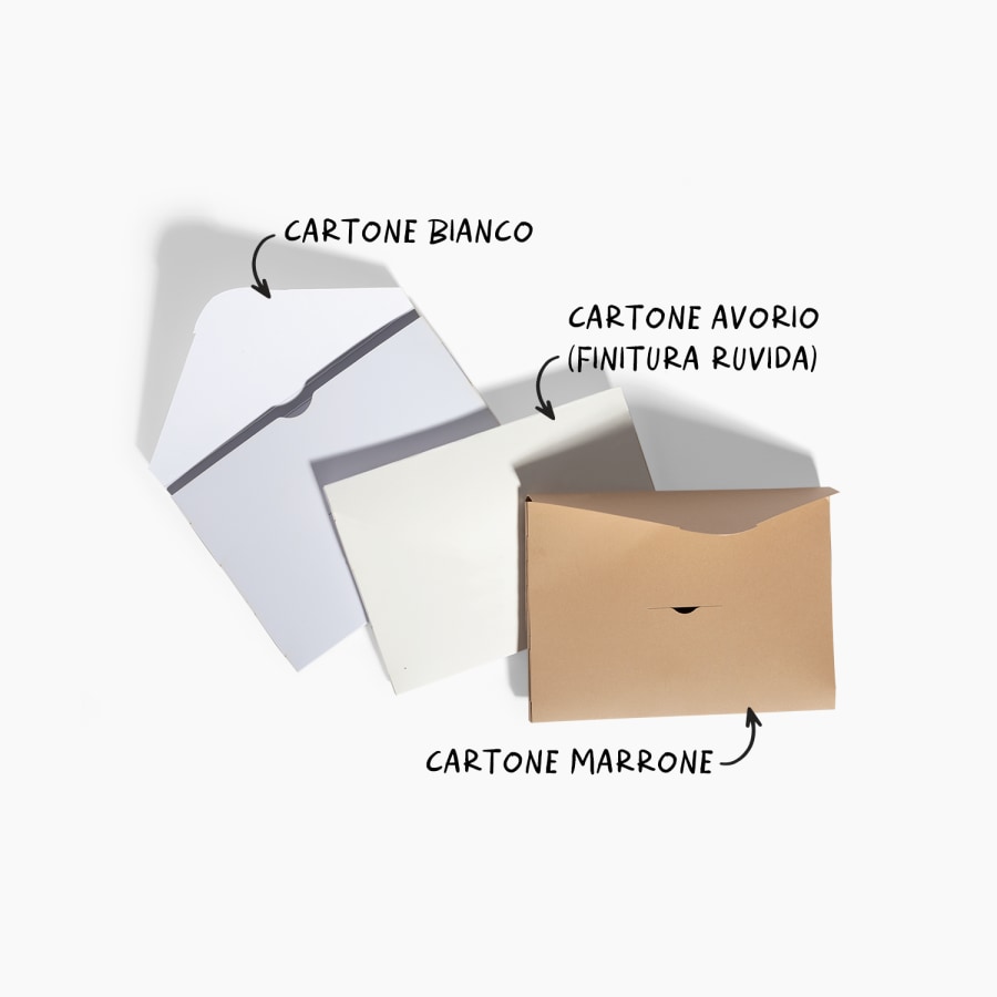 Esempio 3 del prodotto selezionato