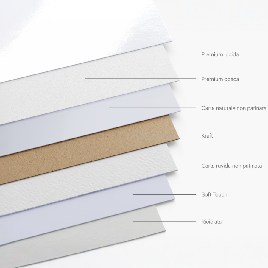 Esempio 4 del prodotto selezionato