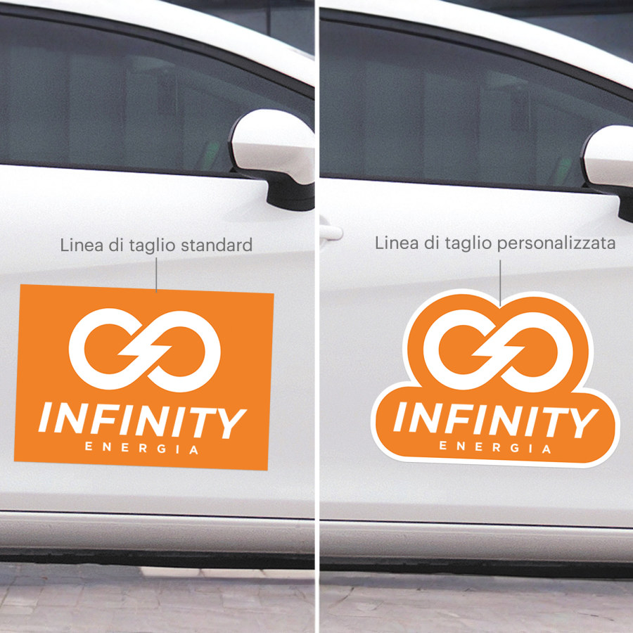 Esempio 7 del prodotto selezionato