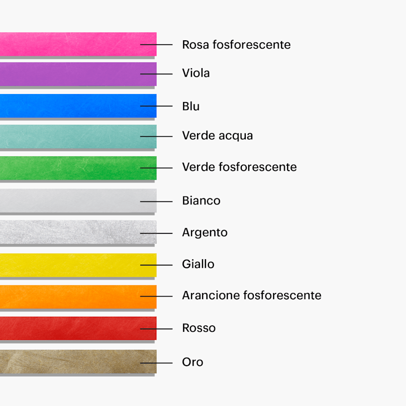 Esempio 4 del prodotto selezionato