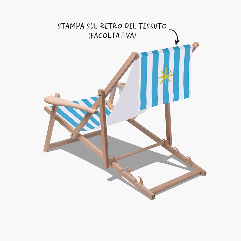 Esempio 5 del prodotto selezionato