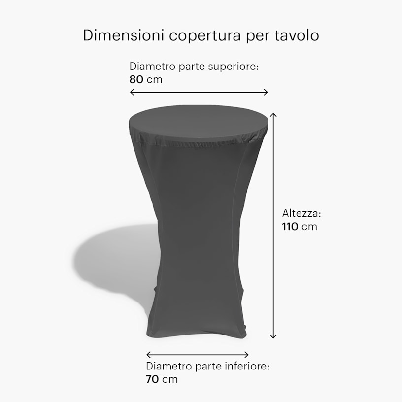 Esempio 8 del prodotto selezionato