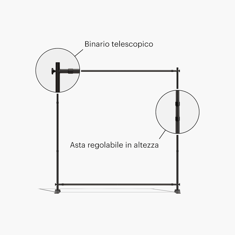 Esempio 6 del prodotto selezionato