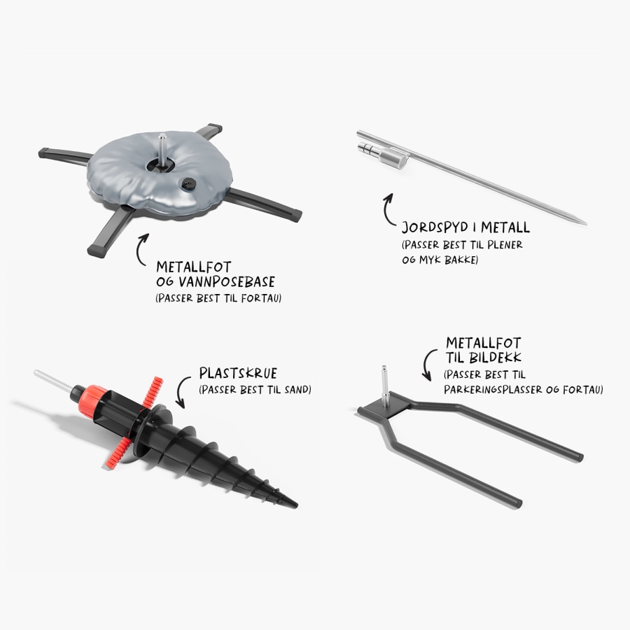 Eksempel 6 for valgte produkt